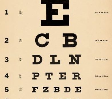 eye chart